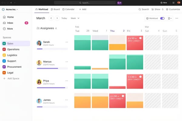 ClickUp: Arbeitsauslastung im Team