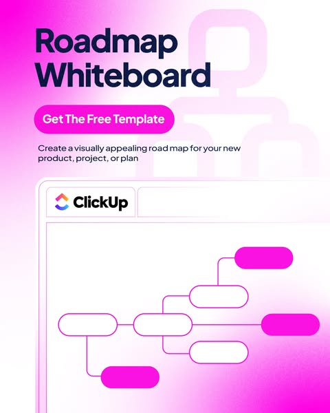 ClickUp: Roadmap Whiteboard als kostenlose Vorlage