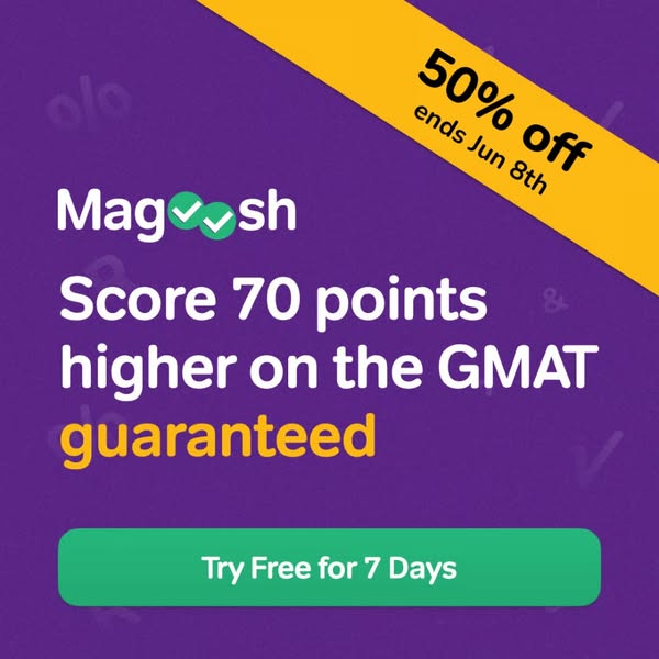 Magoosh: GMAT-Rabattaktion